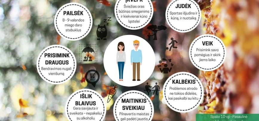 Spalio 10 diena - Pasaulinė psichikos sveikatos diena