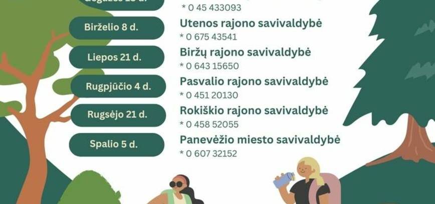 Pėsčiomis po Aukštaitiją